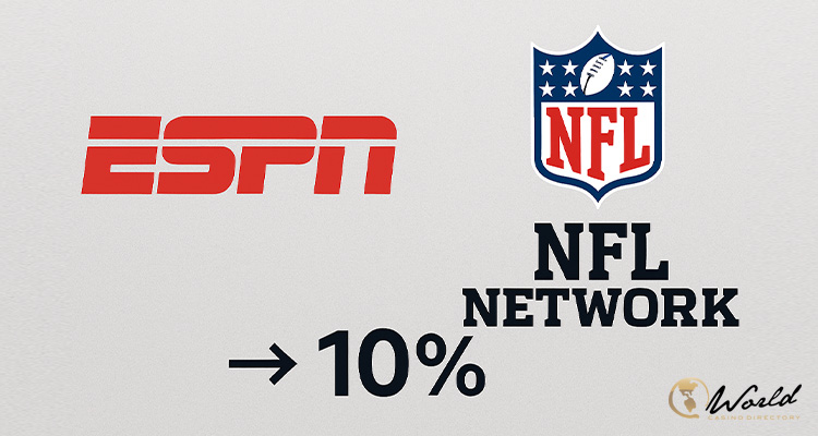 Детальніше про статтю ESPN para adquirir NFL Network, NFL gana una participación del 10 por ciento en ESPN