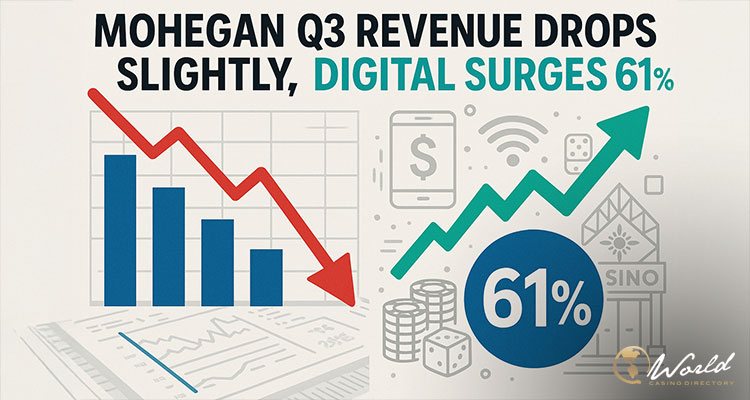 Детальніше про статтю La sobretensión de los ingresos digitales compilan el complejo del complejo